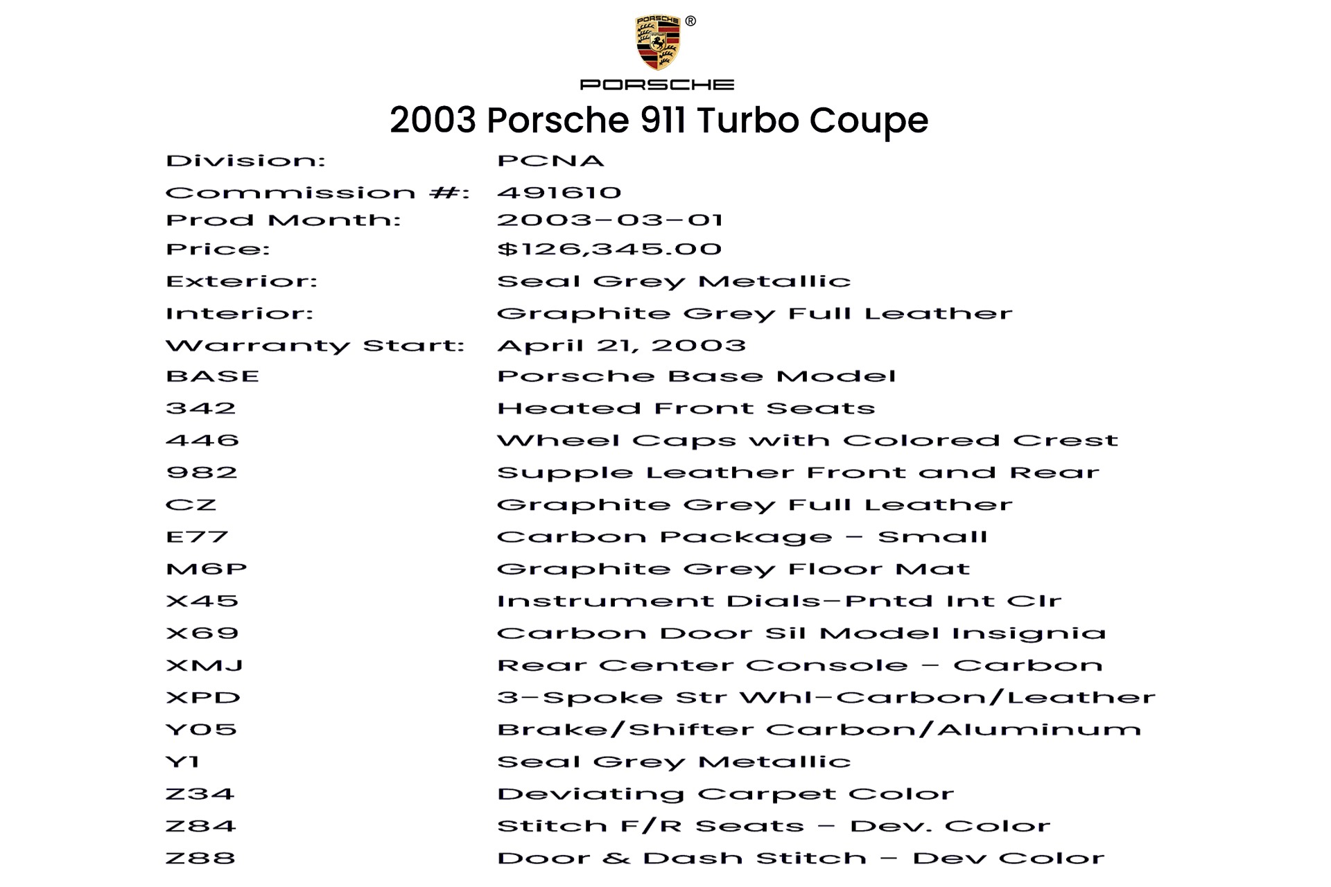 Used 2003 Porsche 911 Turbo | St. Petersburg, FL
