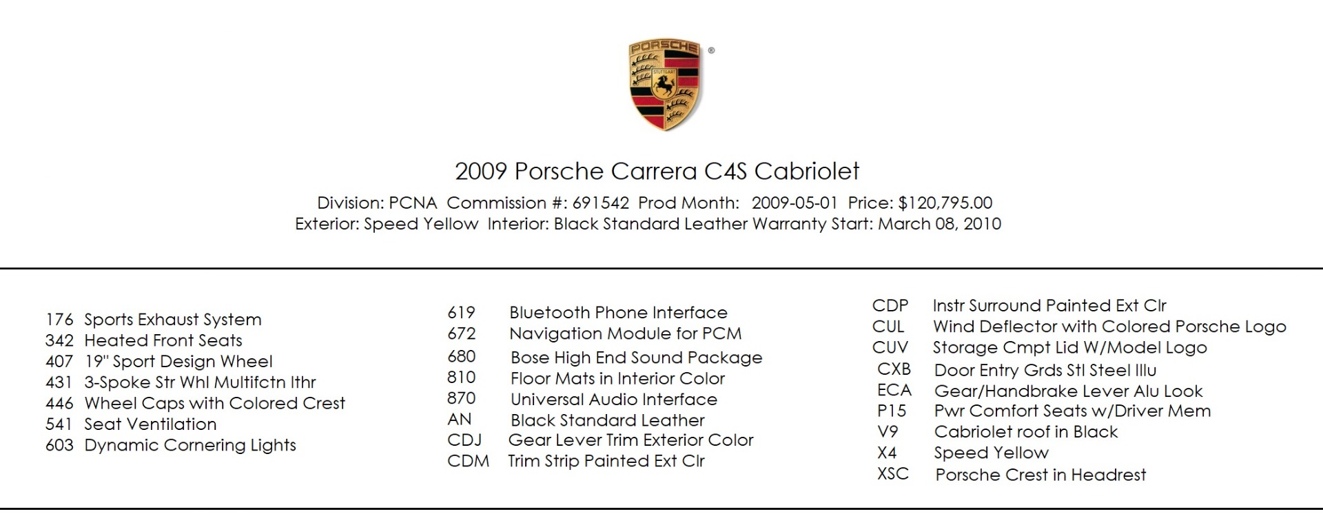 Used 2009 Porsche 911 Carrera 4S | St. Petersburg, FL