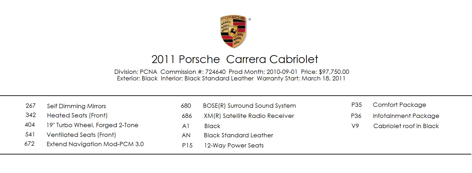Used 2011 Porsche 911 Carrera | St. Petersburg, FL