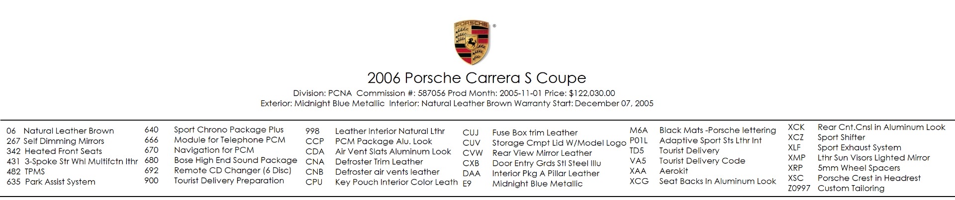 Used 2006 Porsche 911 Carrera S | St. Petersburg, FL