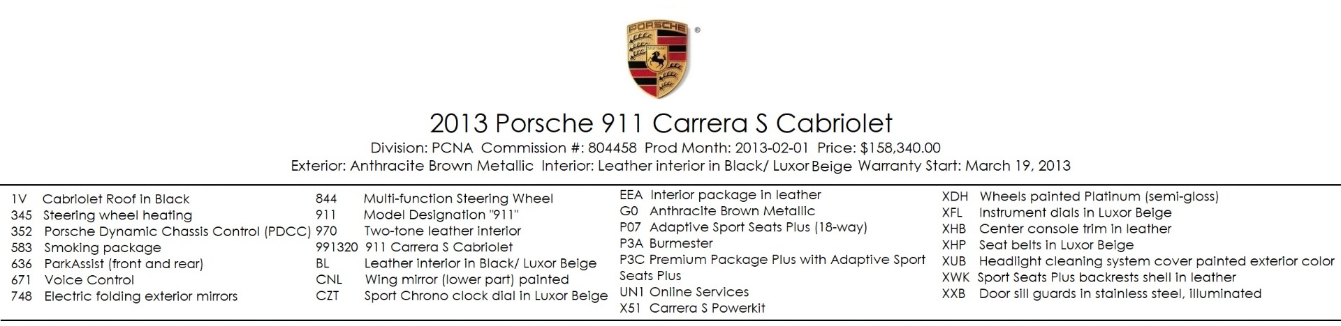 Used 2013 Porsche 911 Carrera S | St. Petersburg, FL