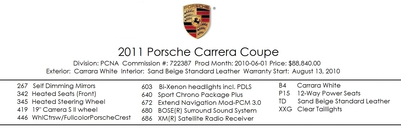 Used 2011 Porsche 911 Carrera | St. Petersburg, FL