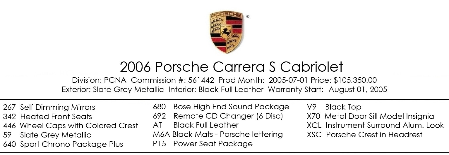 Used 2006 Porsche 911 Carrera S | St. Petersburg, FL