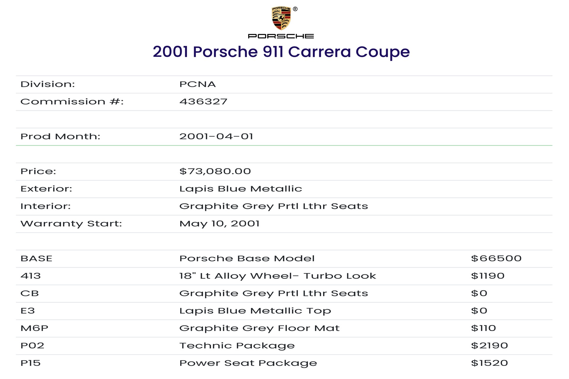 Used 2001 Porsche 911 Carrera | St. Petersburg, FL