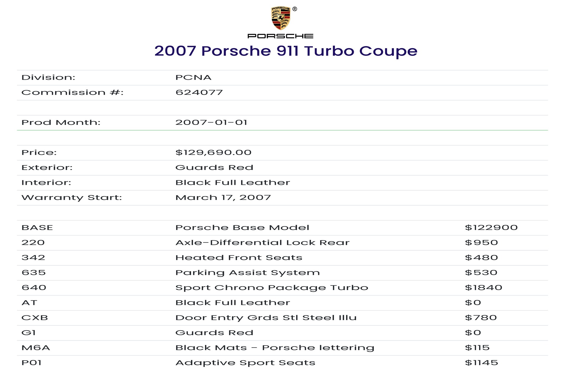 Used 2007 Porsche 911 Turbo | St. Petersburg, FL