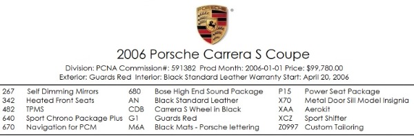 Used 2006 Porsche 911 Carrera S for sale Sold at Ryan Friedman Motor Cars LLC in Glen Cove NY 11542 5