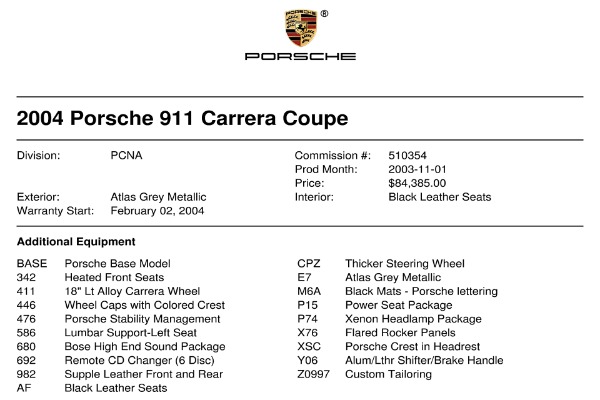 Used 2004 Porsche 911 Carrera for sale Sold at Ryan Friedman Motor Cars LLC in Glen Cove NY 11542 33